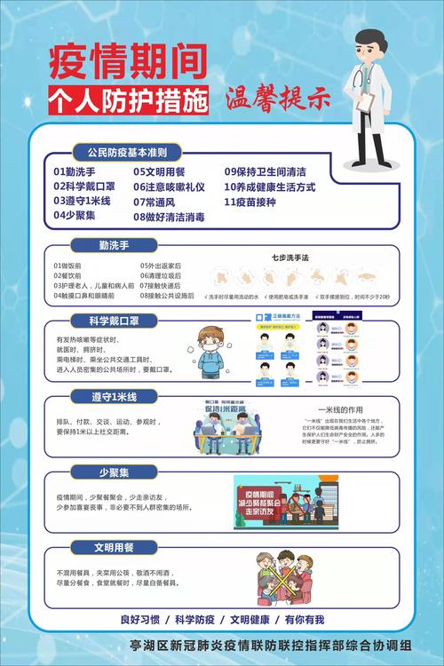疫情如何防护,疫情防护小方法-第3张图片 疫情如何防护,疫情防护小方法-第3张图片