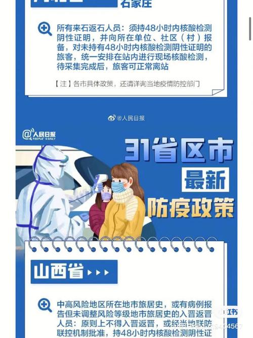 【安庆疫情排查,安庆防疫通报】-第2张图片 【安庆疫情排查,安庆防疫通报】-第2张图片