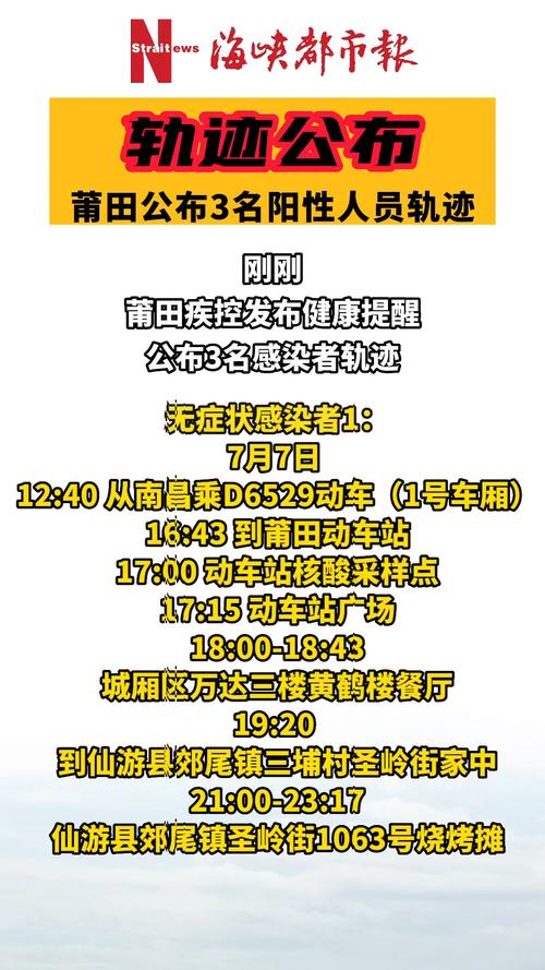 【安庆疫情排查,安庆防疫通报】-第6张图片 【安庆疫情排查,安庆防疫通报】-第6张图片