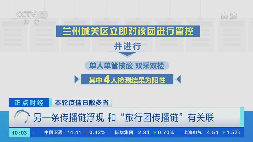 安徽市疫情/安徽省疫情-第2张图片 安徽市疫情/安徽省疫情-第2张图片