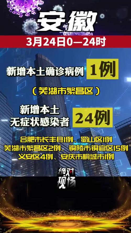 安徽市疫情/安徽省疫情-第3张图片 安徽市疫情/安徽省疫情-第3张图片