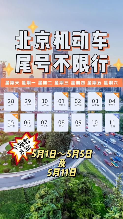 北京限行英语/北京限行英文尾号-第4张图片 北京限行英语/北京限行英文尾号-第4张图片