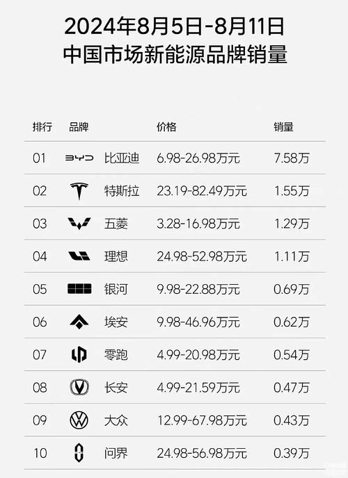 服贸会限行(服贸会关门时间)-第1张图片 服贸会限行(服贸会关门时间)-第1张图片