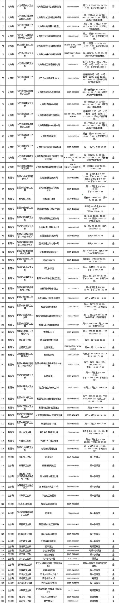 安徽疫情响应-安徽疫情响应中心电话-第5张图片 安徽疫情响应-安徽疫情响应中心电话-第5张图片