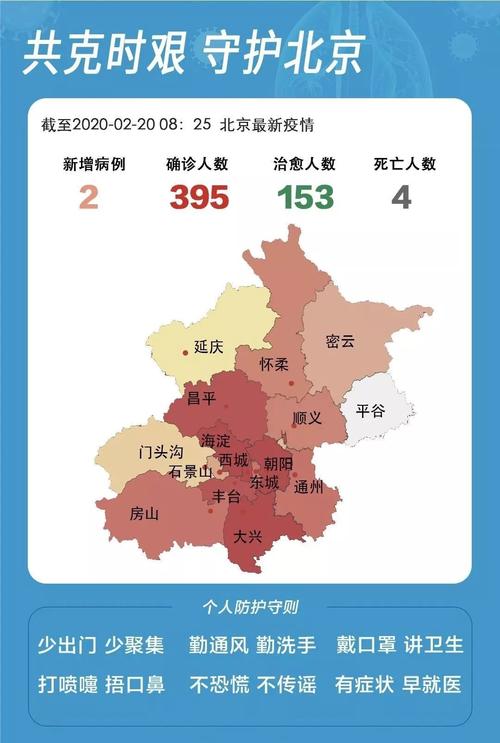安贞小区疫情-北京安贞里小区-第3张图片 安贞小区疫情-北京安贞里小区-第3张图片