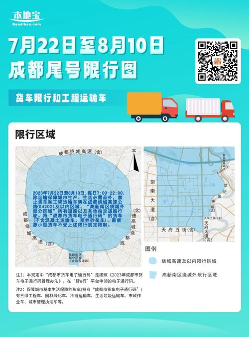 成都限行-成都限行时间-第5张图片 成都限行-成都限行时间-第5张图片