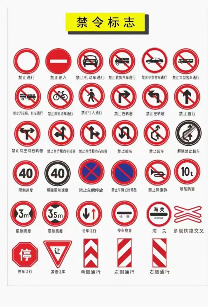 【限行交通标志,交通限行标志牌怎么看】-第1张图片 【限行交通标志,交通限行标志牌怎么看】-第1张图片