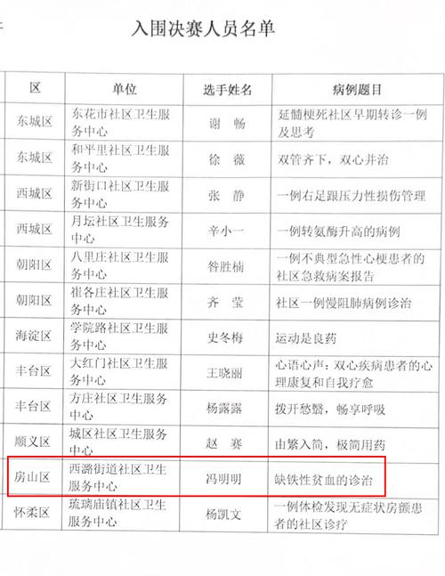 北京疫情传染性强/北京疫情传染路径 视频-第1张图片 北京疫情传染性强/北京疫情传染路径 视频-第1张图片