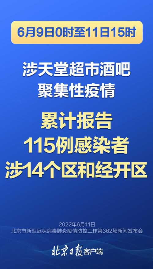 北京疫情传染性强/北京疫情传染路径 视频-第5张图片 北京疫情传染性强/北京疫情传染路径 视频-第5张图片