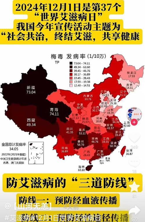 【安徽疫情献血,安徽省献血政策】-第7张图片 【安徽疫情献血,安徽省献血政策】-第7张图片