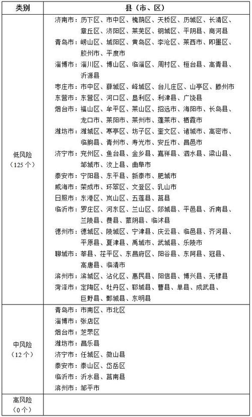 安徽疫情33(安徽疫情最新状况)-第2张图片 安徽疫情33(安徽疫情最新状况)-第2张图片