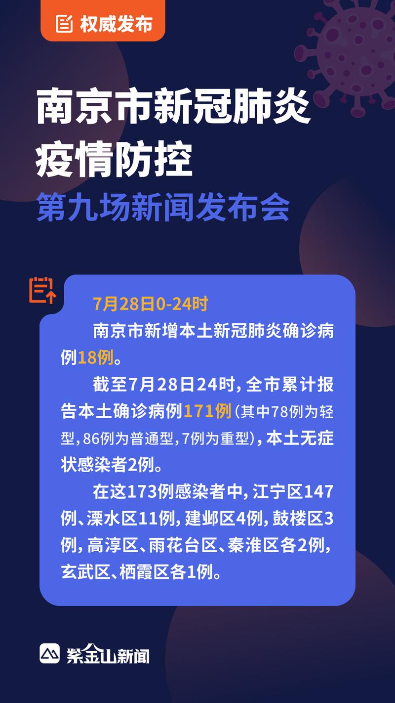 禄口疫情-禄口疫情是好事还是恶性-第6张图片 禄口疫情-禄口疫情是好事还是恶性-第6张图片