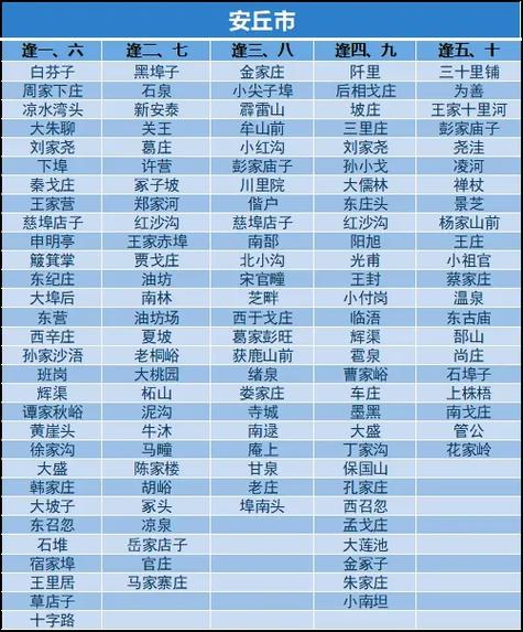 安丘新闻疫情(安丘新闻头条今日新闻)-第3张图片 安丘新闻疫情(安丘新闻头条今日新闻)-第3张图片