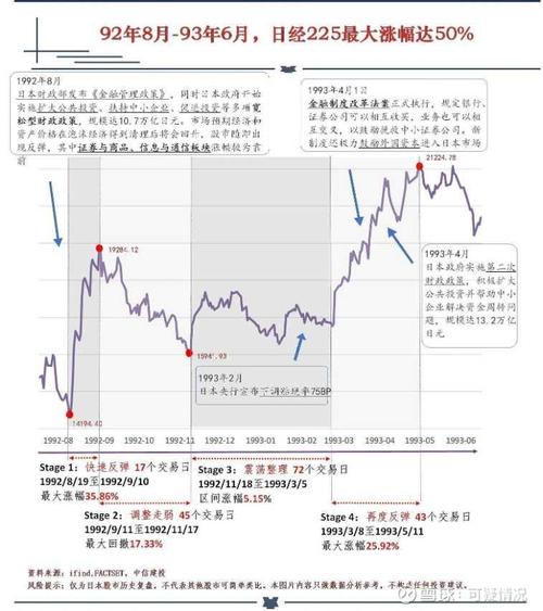 安培与疫情/安培和安有什么区别-第3张图片 安培与疫情/安培和安有什么区别-第3张图片