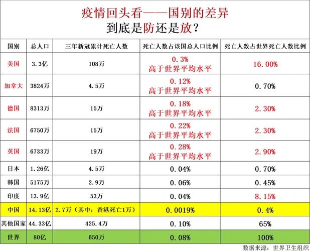 巴西疫情严峻-巴西疫情2021-第1张图片 巴西疫情严峻-巴西疫情2021-第1张图片