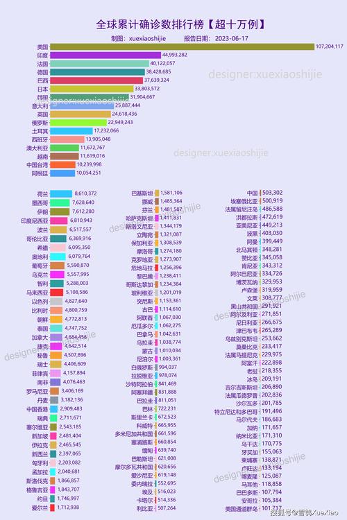 巴西疫情严峻-巴西疫情2021-第5张图片 巴西疫情严峻-巴西疫情2021-第5张图片