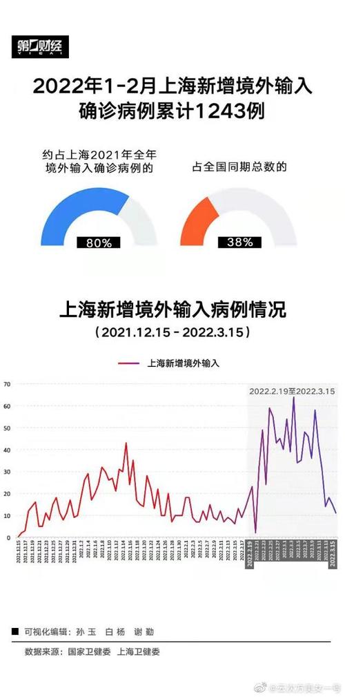 英国疫情/英国疫情死了多少人-第7张图片