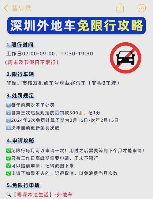 绿标限行/绿牌也限行-第4张图片 绿标限行/绿牌也限行-第4张图片