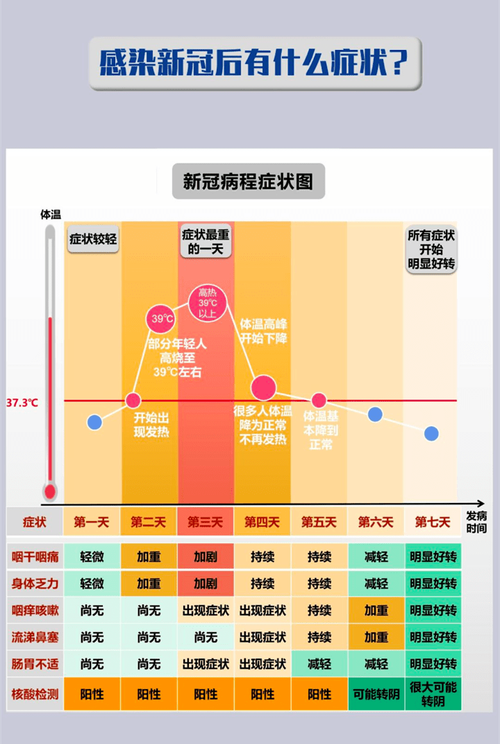 2019年疫情蔓延/2021年疫情蔓延-第2张图片 2019年疫情蔓延/2021年疫情蔓延-第2张图片