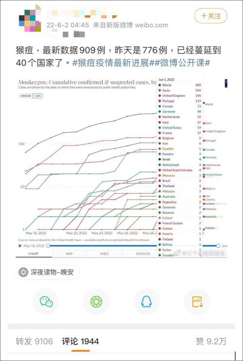 【丷疫情美国,疫情美国特效药】-第5张图片 【丷疫情美国,疫情美国特效药】-第5张图片