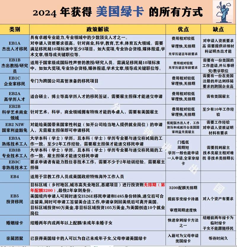 澳洲绿卡疫情,澳洲绿卡疫情期间无法回国-第5张图片 澳洲绿卡疫情,澳洲绿卡疫情期间无法回国-第5张图片