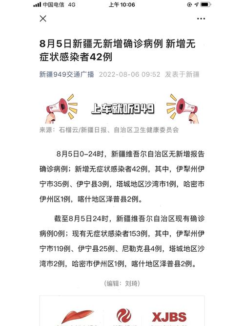 疫情最新数据消息乌鲁木齐(乌鲁木齐疫情最新进展)-第4张图片 疫情最新数据消息乌鲁木齐(乌鲁木齐疫情最新进展)-第4张图片