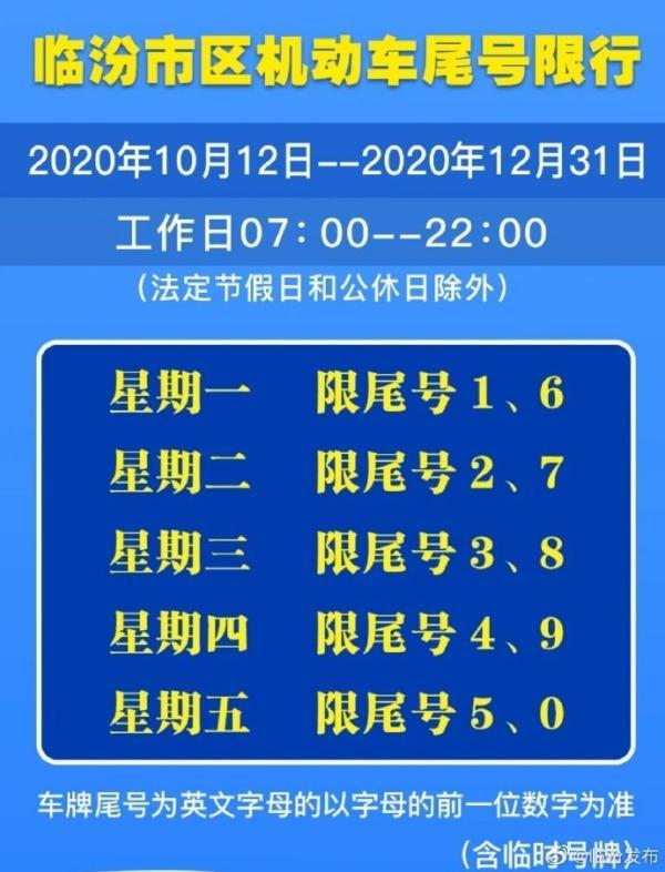 今天尾号限行是几/今天限行车尾号-第2张图片
