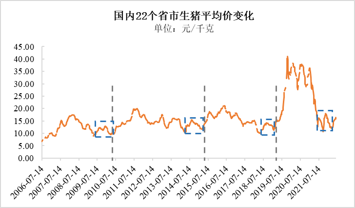 2019猪肉疫情新闻/2019猪肉病毒最近新闻-第4张图片 2019猪肉疫情新闻/2019猪肉病毒最近新闻-第4张图片