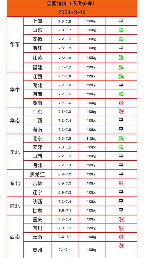 2019猪肉疫情新闻/2019猪肉病毒最近新闻-第7张图片 2019猪肉疫情新闻/2019猪肉病毒最近新闻-第7张图片