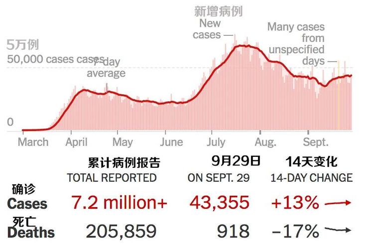 澳洲现疫情/澳洲当前疫情-第5张图片 澳洲现疫情/澳洲当前疫情-第5张图片