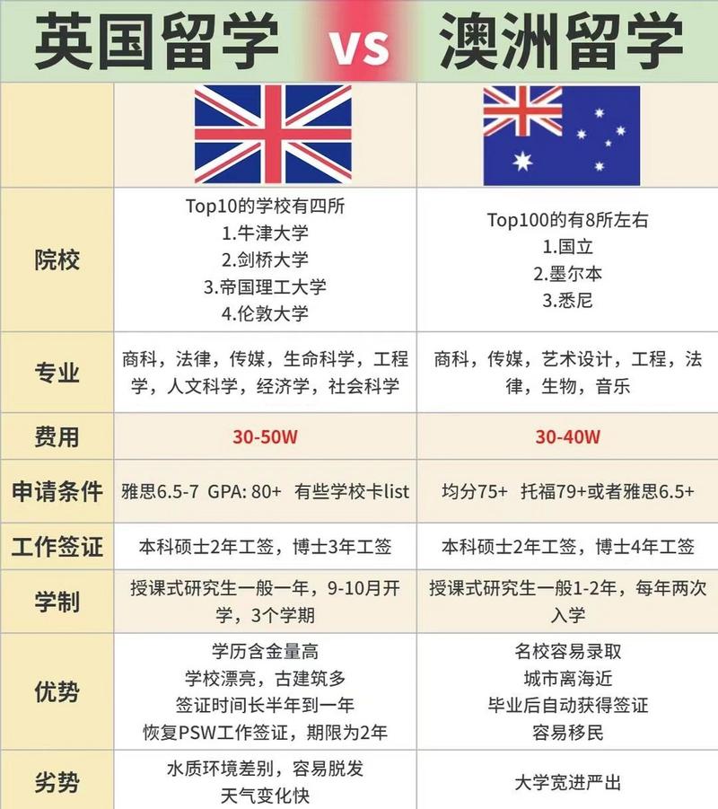 澳洲疫情现况,澳洲疫情状况-第7张图片 澳洲疫情现况,澳洲疫情状况-第7张图片
