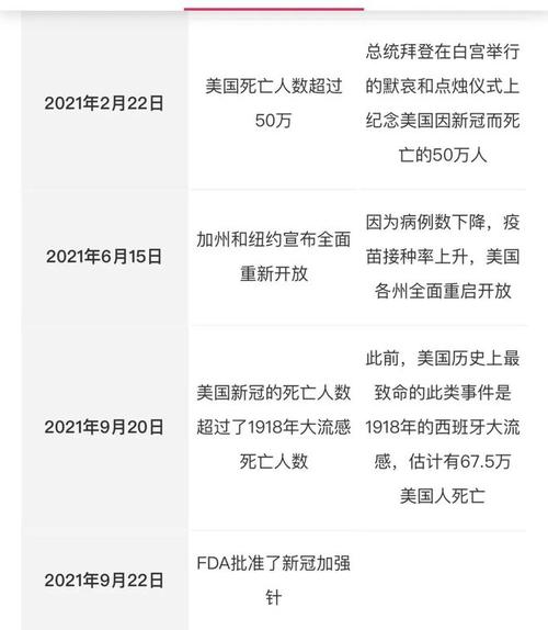 巴塞罗那西班牙疫情(西班牙巴塞罗那新冠疫苗接种)-第1张图片 巴塞罗那西班牙疫情(西班牙巴塞罗那新冠疫苗接种)-第1张图片
