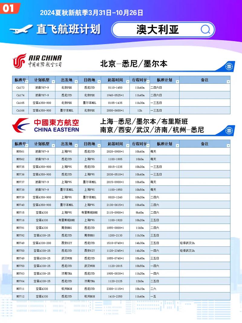 澳洲疫情最-澳洲疫情最新消息实时更新数据-第8张图片