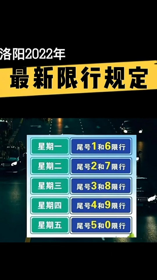 【洛阳今日限行,洛阳今日限行最新通知】-第4张图片 【洛阳今日限行,洛阳今日限行最新通知】-第4张图片
