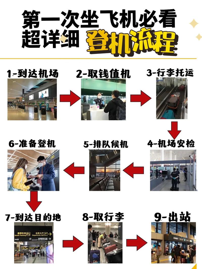 安检关于疫情/安检防疫措施-第1张图片 安检关于疫情/安检防疫措施-第1张图片