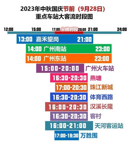地铁限行/地铁限行么-第6张图片 地铁限行/地铁限行么-第6张图片