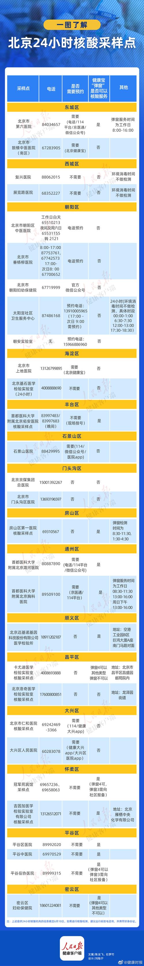 【安福疫情封路,安福县高速入口封路了吗】-第4张图片 【安福疫情封路,安福县高速入口封路了吗】-第4张图片