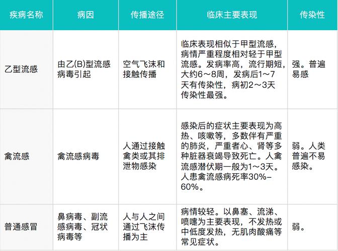 【巴拿马有无疫情,巴拿马肺炎疫情】-第3张图片 【巴拿马有无疫情,巴拿马肺炎疫情】-第3张图片