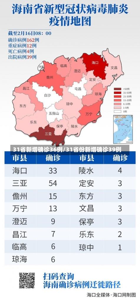 安徽疫情详情(安徽疫情实时动态)-第3张图片 安徽疫情详情(安徽疫情实时动态)-第3张图片