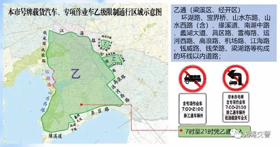 无锡限行，无锡限行2024