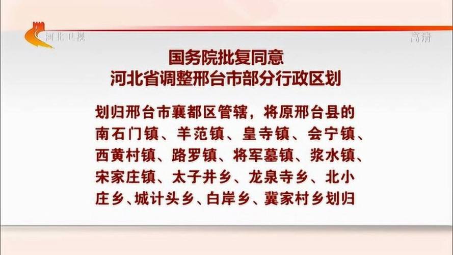 邢台限行区域地图-邢台市限行区域-第4张图片 邢台限行区域地图-邢台市限行区域-第4张图片