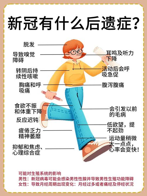 【疫情后遗症,疫情后遗症有哪些症状】-第4张图片 【疫情后遗症,疫情后遗症有哪些症状】-第4张图片