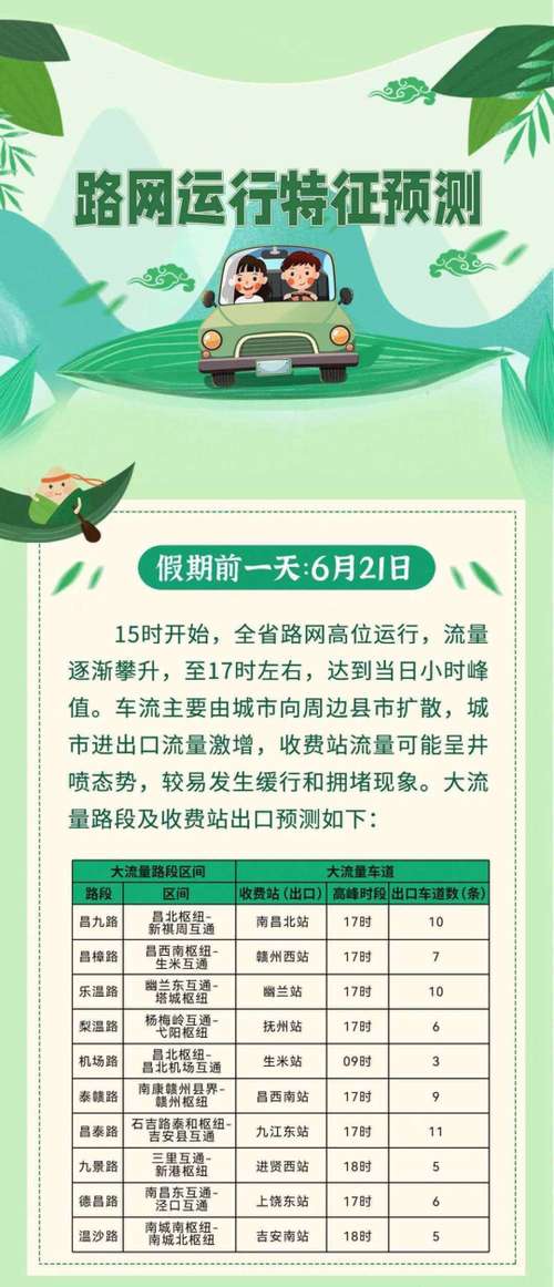 2017端午节北京限行-2018端午节北京限号吗-第2张图片 2017端午节北京限行-2018端午节北京限号吗-第2张图片