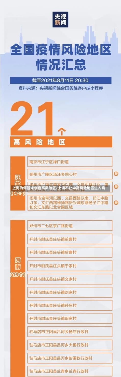 今天上海疫情,今天上海疫情最新情况-第4张图片 今天上海疫情,今天上海疫情最新情况-第4张图片