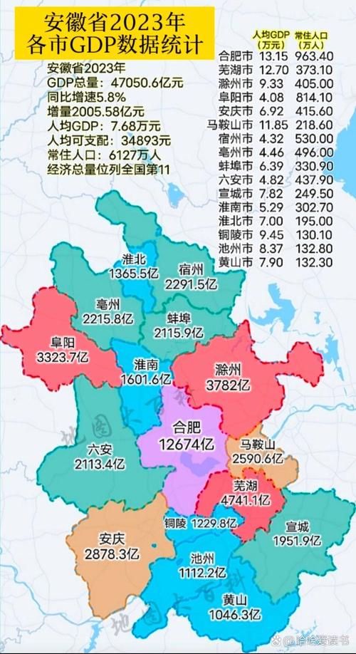 安徽同大疫情(安徽疫情实时大数据报告)-第3张图片 安徽同大疫情(安徽疫情实时大数据报告)-第3张图片