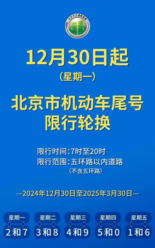 廊坊限行处罚/廊坊限行处罚通知-第4张图片 廊坊限行处罚/廊坊限行处罚通知-第4张图片