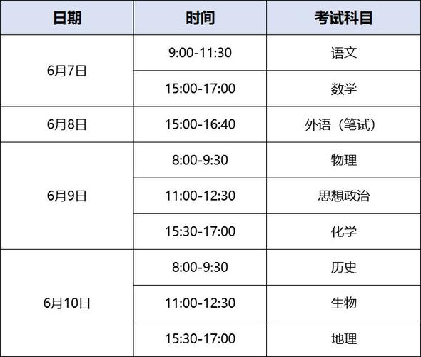 太原2017高考限行,太原2021高考期间限行-第1张图片 太原2017高考限行,太原2021高考期间限行-第1张图片