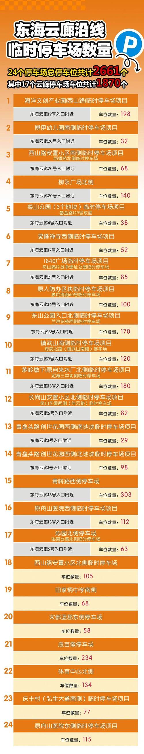 安徽疫情图片/安徽疫情地图及实时播报-第5张图片 安徽疫情图片/安徽疫情地图及实时播报-第5张图片