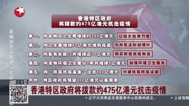 安徽疫情拨款-安徽省2020疫情补贴通知