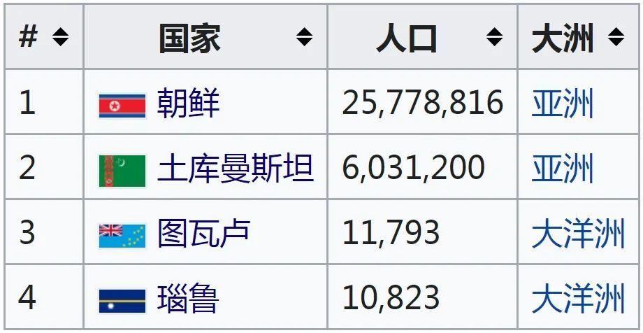 巴基斯坦疫情多少-巴基斯坦疫情多少人感染-第1张图片 巴基斯坦疫情多少-巴基斯坦疫情多少人感染-第1张图片